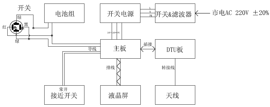 圖片2.png